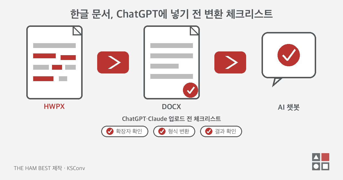 한글 문서, ChatGPT에 넣기 전 변환 체크리스트