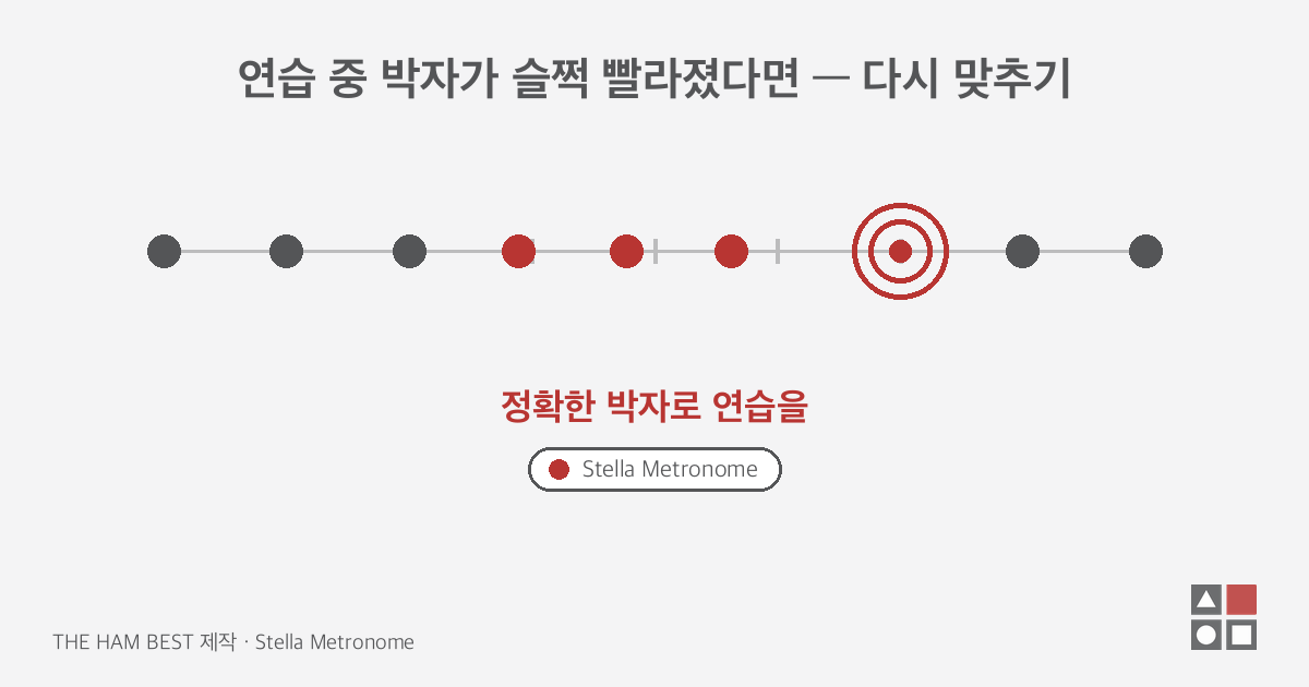박자 드리프트 잡는 법 — Stella Metronome