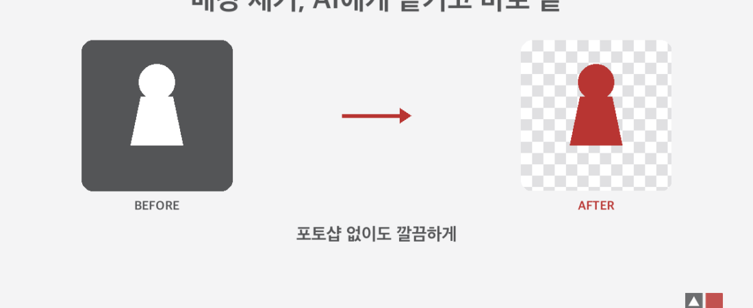 AI 배경 제거(누끼), 포토샵 없이 빠르게 끝내는 법