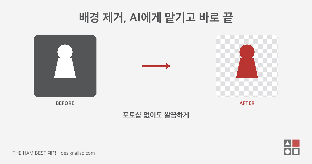 AI 배경 제거(누끼), 포토샵 없이 빠르게 끝내는 법